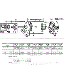 Electric Starter And Chart parts for Briggs & Stratton Engine 220432-0134-99 from AppliancePartsPros.com