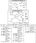 Gasket Set-Engine, Kit-Carburetor Overhaul