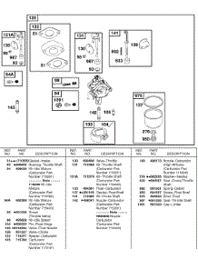 Carburetor parts for Briggs & Stratton Engine 235432-0290-B1 from AppliancePartsPros.com