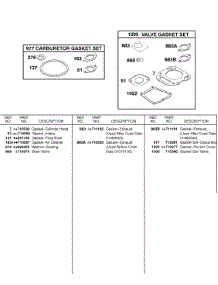 Gasket Set-Carburetor, Gasket Set-Valve parts for Briggs & Stratton Engine 235432-0290-E9 from AppliancePartsPros.com