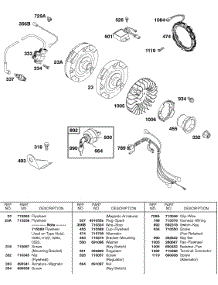Alternator, Ignition parts for Briggs & Stratton Engine 235432-0520-E1 from AppliancePartsPros.com
