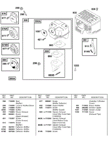 Exhaust System parts for Briggs & Stratton Engine 235432-0520-E1 from AppliancePartsPros.com
