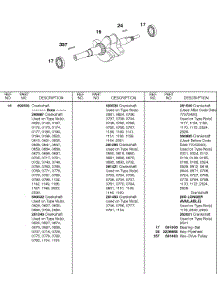 Crankshaft parts for Briggs & Stratton Engine 243431-0664-99 from AppliancePartsPros.com