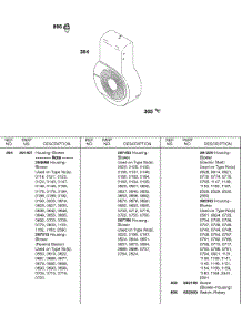 Blower Housing parts for Briggs & Stratton Engine 243431-1134-01 from AppliancePartsPros.com