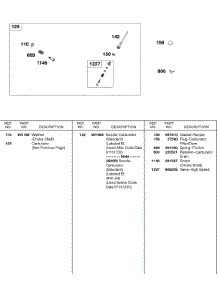 Carburetor Parts, Nozzle, High Speed Valve parts for Briggs & Stratton Engine 243431-1134-01 from AppliancePartsPros.com