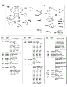Carburetor, Choke & Throttle Shaft, Upper Body parts for Briggs & Stratton Engine 243431-1134-01 from AppliancePartsPros.com