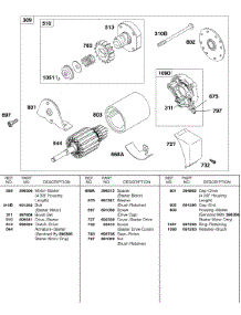 Electric Starter parts for Briggs & Stratton Engine 243431-1134-01 from AppliancePartsPros.com