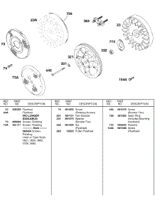 Flywheel, Rotating Screen parts for Briggs & Stratton Engine 243431-1134-01 from AppliancePartsPros.com