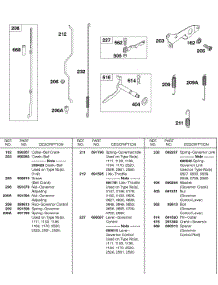 Governor Spring, Bell Crank, Control Levers parts for Briggs & Stratton Engine 243431-1134-01 from AppliancePartsPros.com