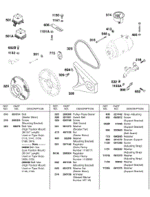 Regulator, V-Belt, Bracket parts for Briggs & Stratton Engine 243431-1134-01 from AppliancePartsPros.com