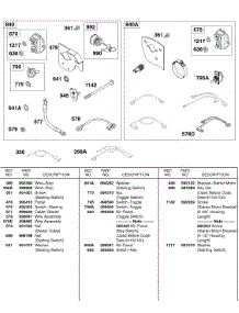 Starter Panel Kits parts for Briggs & Stratton Engine 243431-1134-01 from AppliancePartsPros.com