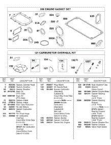Engine Gasket Set, Carburetor Overhaul Kit parts for Briggs & Stratton Engine 243431-1144-01 from AppliancePartsPros.com
