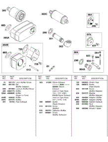 Exhaust System parts for Briggs & Stratton Engine 243432-2561-02 from AppliancePartsPros.com