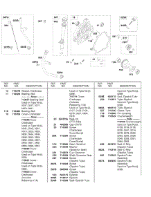 Crankcase Cover, Dipstick Tubes parts for Briggs & Stratton Engine 245432-0247-E2 from AppliancePartsPros.com
