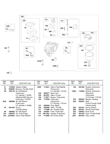 Carburetor parts for Briggs & Stratton Engine 245432-0270-B1 from AppliancePartsPros.com