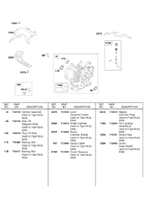 Cylinder, Governor Lever, Shields parts for Briggs & Stratton Engine 245432-0519-B1 from AppliancePartsPros.com