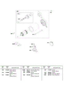 Electric Starter parts for Briggs & Stratton Engine 245432-0519-E1 from AppliancePartsPros.com