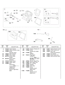 Cylinder Head parts for Briggs & Stratton Engine 245432-0527-E1 from AppliancePartsPros.com