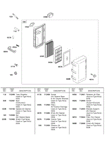 Panel Air Cleaner parts for Briggs & Stratton Engine 245432-0567-E9 from AppliancePartsPros.com