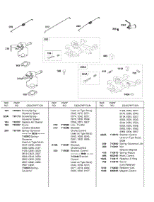 Springs, Control Brackets parts for Briggs & Stratton Engine 245436-0133-E9 from AppliancePartsPros.com