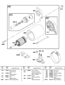 Electric Starter parts for Briggs & Stratton Engine 247432-0113-B1 from AppliancePartsPros.com