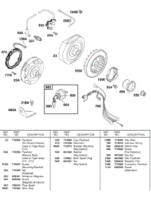 Flywheel, Ignition parts for Briggs & Stratton Engine 247432-0113-E1 from AppliancePartsPros.com