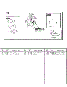 Carburetor parts for Briggs & Stratton Engine 247437-0111-E1 from AppliancePartsPros.com