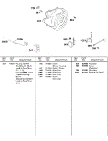 Blower Housing, Ignition, Oil Sensor Group parts for Briggs & Stratton Engine 247437-0112-E9 from AppliancePartsPros.com