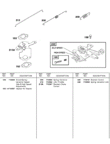 Controls, Governor Spring parts for Briggs & Stratton Engine 247437-0112-E9 from AppliancePartsPros.com