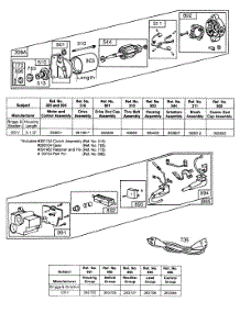 Electric Start And Starter parts for Briggs & Stratton Engine 253417-0132-99 from AppliancePartsPros.com