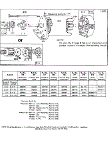 Electric Starter And Chart parts for Briggs & Stratton Engine 253417-0635-99 from AppliancePartsPros.com