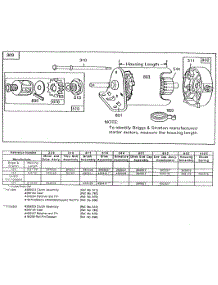 Electric Starter And Chart parts for Briggs & Stratton Engine 254422-0120-01 from AppliancePartsPros.com