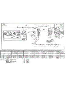 Electric Starter And Chart parts for Briggs & Stratton Engine 281707-0119-01 from AppliancePartsPros.com