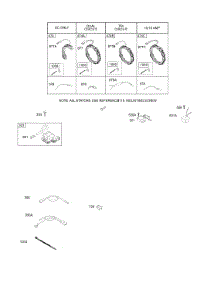Alternator, Ignition parts for Briggs & Stratton Engine 283707-0148-01 from AppliancePartsPros.com