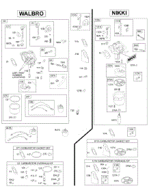 Carburetor, Overhaul Kits parts for Briggs & Stratton Engine 287707-1228-E1 from AppliancePartsPros.com