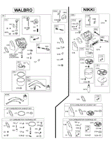 Nikki Carburetor, Gaskets, Walbro Carburetor, Gaskets parts for Briggs & Stratton Engine 28P777-0658-A1 from AppliancePartsPros.com