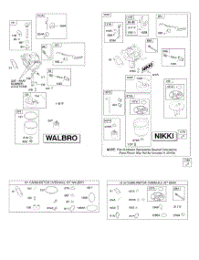Carburetor, Kit-Carburetor Overhaul parts for Briggs & Stratton Engine 31E677-0117-B1 from AppliancePartsPros.com