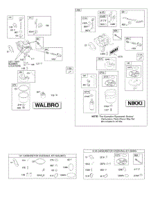 Carburetor, Kit-Carburetor Overhaul parts for Briggs & Stratton Engine 31G777-0132-B1 from AppliancePartsPros.com