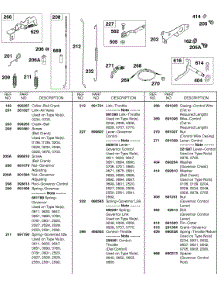 Springs, Controls parts for Briggs & Stratton Engine 326431-0228-99 from AppliancePartsPros.com