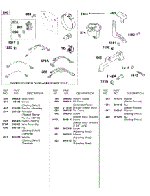 Panel Kit, Gages, Wires parts for Briggs & Stratton Engine 326431-0277-99 from AppliancePartsPros.com