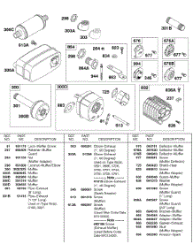 Muffler, Shields parts for Briggs & Stratton Engine 326431-0303-99 from AppliancePartsPros.com