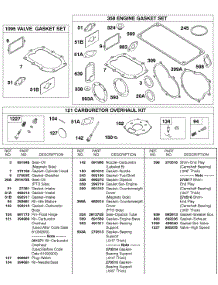 Engine / Valve / Carburetor Gasket Sets parts for Briggs & Stratton Engine 326431-0385-99 from AppliancePartsPros.com