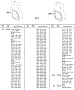 Blower Housings