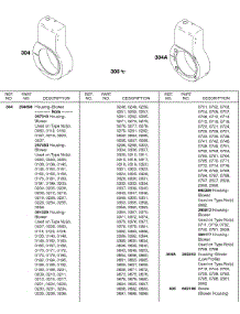 Blower Housings parts for Briggs & Stratton Engine 326431-2521-02 from AppliancePartsPros.com