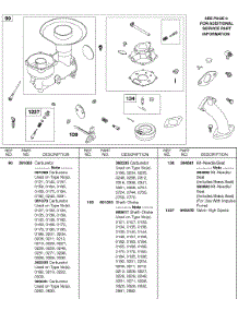 Carburetor, Choke Shaft parts for Briggs & Stratton Engine 326431-2521-02 from AppliancePartsPros.com