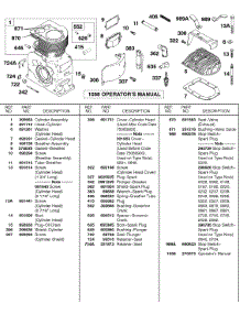 Cylinder, Head, Spark Plug parts for Briggs & Stratton Engine 326431-2521-02 from AppliancePartsPros.com