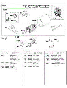 Electric Starter 2 parts for Briggs & Stratton Engine 326431-2521-02 from AppliancePartsPros.com