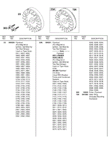 Flywheels parts for Briggs & Stratton Engine 326431-2521-02 from AppliancePartsPros.com