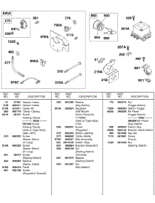 Panel Kit, Regulator, Key Switch parts for Briggs & Stratton Engine 326431-2521-02 from AppliancePartsPros.com