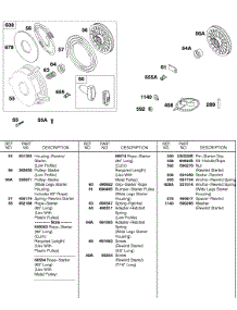 Rewind Starter, Rope parts for Briggs & Stratton Engine 326431-2521-02 from AppliancePartsPros.com